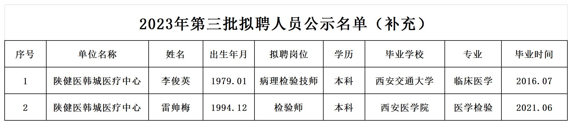 新建 XLSX 工作表_Sheet1.jpg